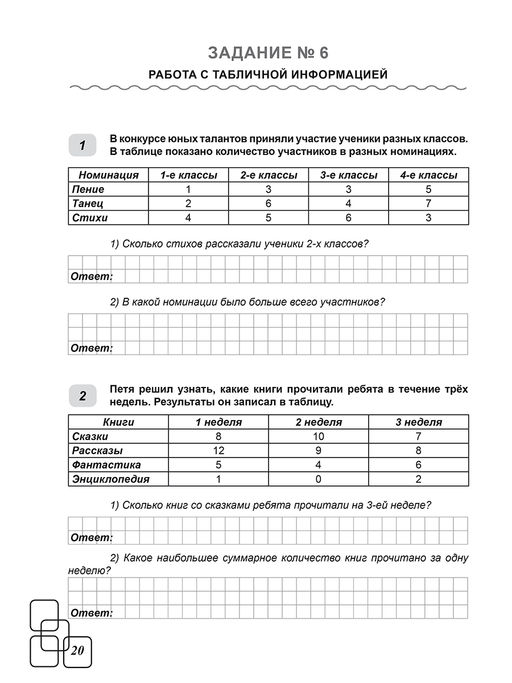 ВПР. Всероссийская проверочная работа. 4 класс. Математика. 100 типовых заданий - Издательство Планета фото 7