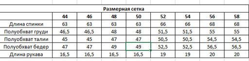 Футболка с принтом Ф 257 (Воздушный шар) - Опт-Мода фото 4