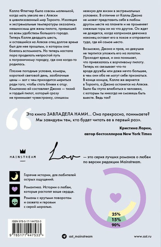 Дикая Флетчер