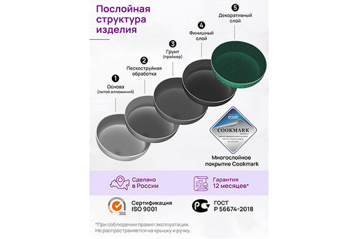 Сковорода глубокая 18 см ГАРМОНИЯ ВКУСА Изумруд С КРЫШКОЙ ф18, н/р, 33,5*19*10 см - Elan gallery фото 8