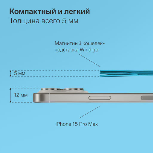 Магнитный кошелёк-подставка Windigo, поддержка Magsafe, для iPhone 12/13/14/15, небесный голубой  фото 7