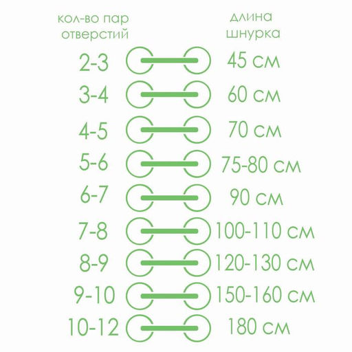Цена за 25 шт. Шнурки для обуви, круглые, d = 3 мм, 90 см, фасовка 25 шт, цвет чёрный - Simaland фото 5