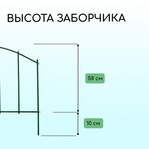 Ограждение декоративное, 68×410 см, 5 секций, металл, зелёное, «Вертикаль»
