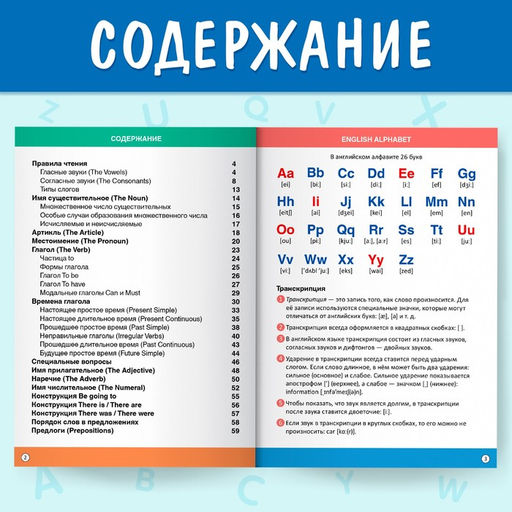 Сборник шпаргалок по английскому языку, 14 кл., 60 стр. - Буква-ленд фото 9