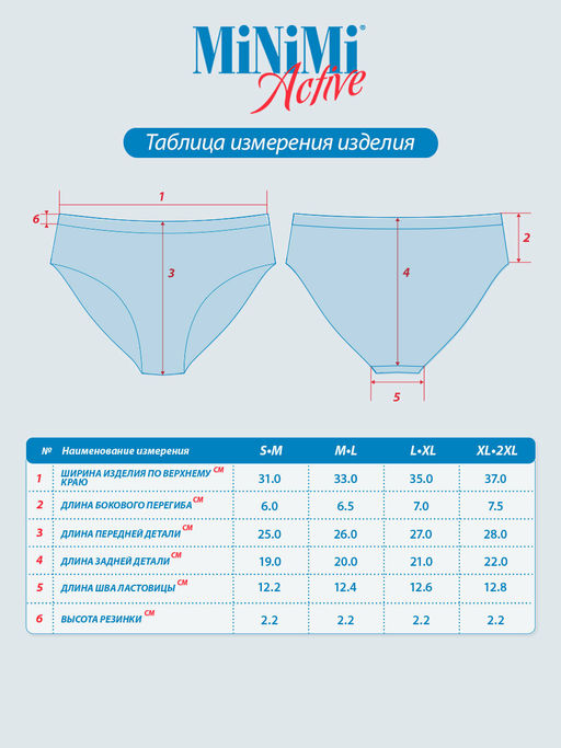 Трусы Slip