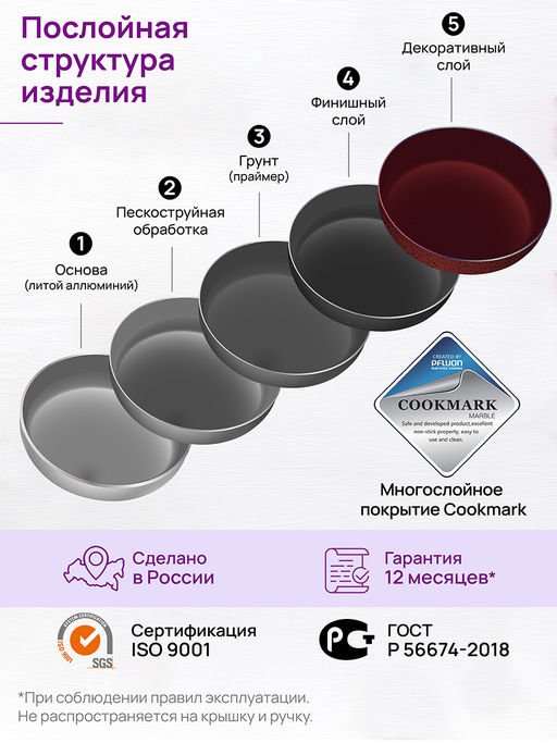 Казан 3 л ГАРМОНИЯ ВКУСА Гранат С КРЫШКОЙ ф20, 28*21,5*18,5 см - Elan gallery фото 17