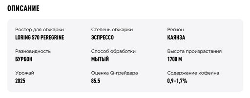 Кофе Бурунди Кайяве - Tasty coffee фото 2