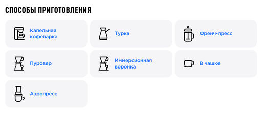 Кофе Колумбия Чирозо Каса Негра - Tasty coffee фото 3