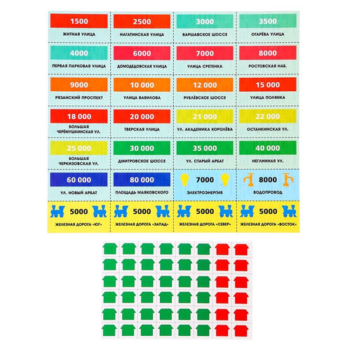 Настольная игра экономическая Миллионер, 2-6 игроков, 6+