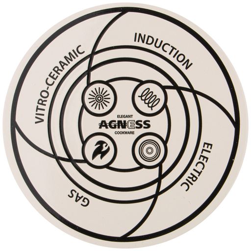 ЧАЙНИК AGNESS ЭМАЛИРОВАННЫЙ, 3,0 Л, СЕРИЯ КОРЕЙСКАЯ РОЗА  фото 4