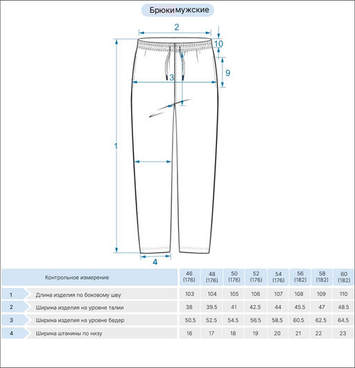 Брюки мужские 1165 Т.синий* 870 Lets go