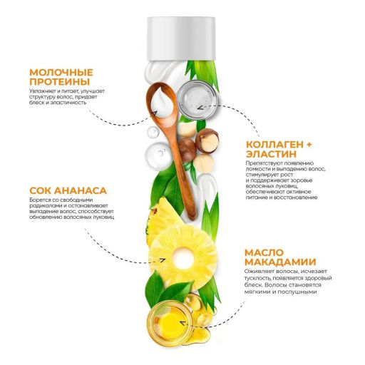 MYMUSE для волос бальзам 400мл Укрепляющий активатор роста