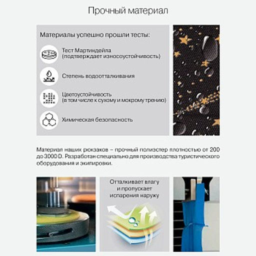 RAz-386-6 Рюкзак школьный с обвесом