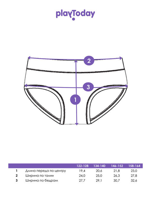 PlayToday / Трусы для девочки, 2 шт. в комплекте фото 3