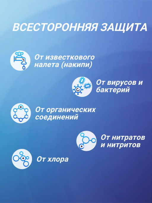 Комплект сменных модулей В510-03-02-07 (для Трио)  Аквафор  фото 3