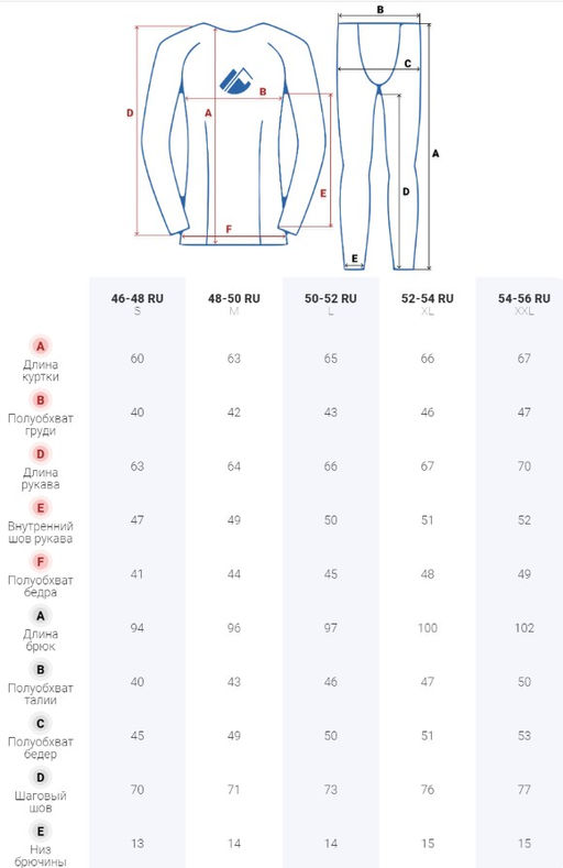 Комплект мужского термобелья без начеса светло-серого цвета 2214SS - FUYOUKAI фото 18