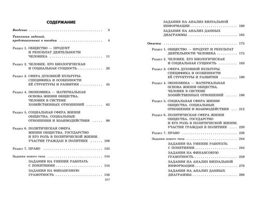 ОГЭ-2024. Обществознание. Задания, ответы, комментарии