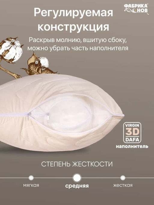 Подушка ФС Хлопок&Хлопок Органик - Фабрика снов фото 4