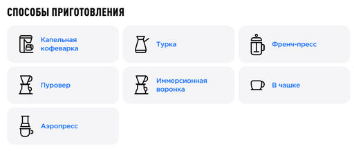 Кофе Колумбия Марагейша Вилла Бетулия - Tasty coffee фото 3