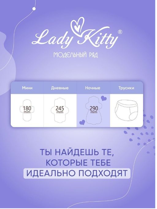 Ночные прокладки с крылышками Lady Kitty 290 мм 8 шт 6 капель  фото 4