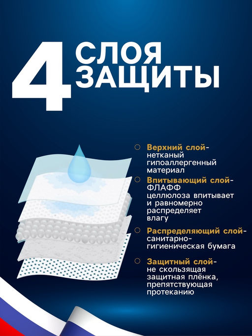Впитывающие пелёнки для животных «ПИЖОН» , 60×60 см, гелевые, набор 5 шт.