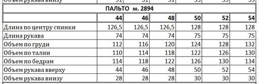 Пальто 2894 - Eola фото 10