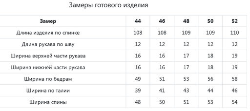 JETTY Платье фото 13