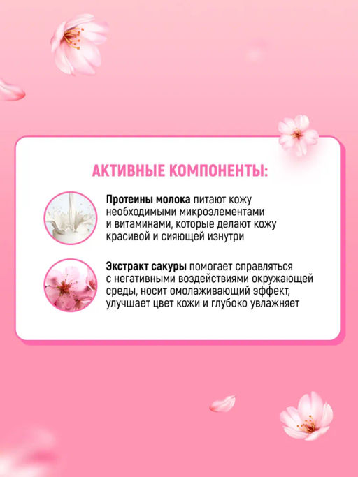 Крем-Гель д/душа
 Сакура и Молочко Хоккайдо (мягкая упак.)
 LION "Shokubutsu"
500 мл