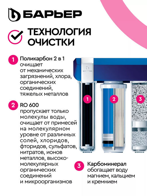 -28% Фильтр обратного осмоса Evolution OSMO M Барьер  фото 6