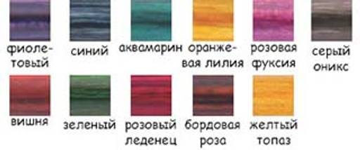 k193 Спицы круговые Royale 80 см 9-12 - Knitpro фото 2