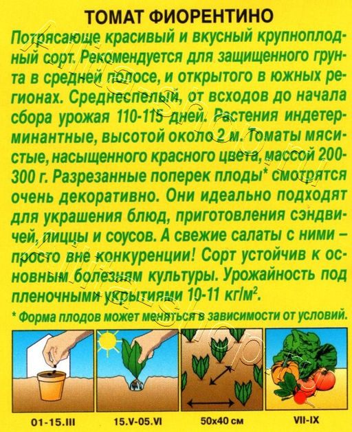 Томат Фиорентино 20шт. (Аэлита)