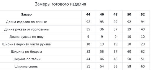 JETTY Платье фото 15