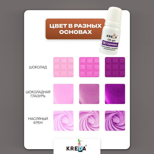 Цена за 2 шт. Краситель пищевой Oil-gel, жирорастворимый, сиреневый, 10 мл