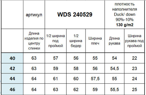 Conso/WDS 240529 - бирюзовый/коричневый Пуховая куртка  фото 9