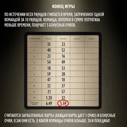 Настольная игра на объяснение слов Blackout, 120 карт, 12+ - Лас играс фото 9