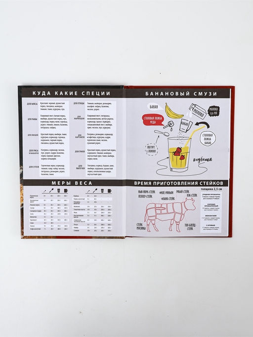 Набор: Книга для записи рецептов А5, 80 л и термостакан 350 мл  "Семейные рецепты"