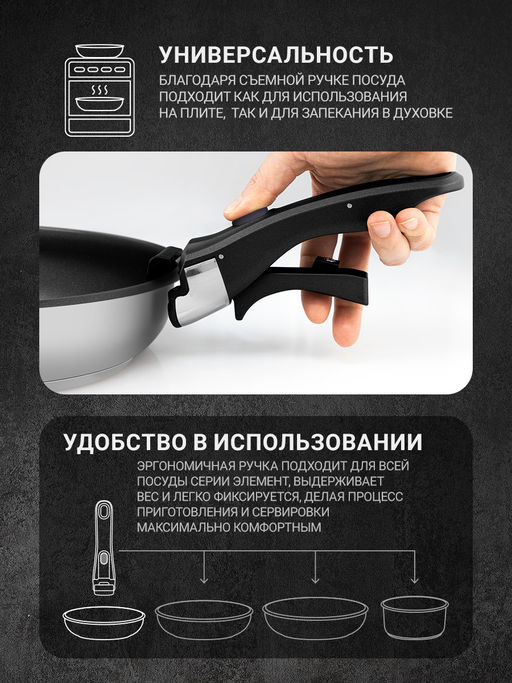Набор посуды TalleR TR-17102