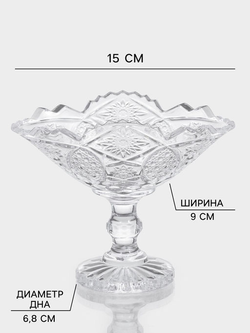 Набор ёмкостей для сервировки «Акапелла», 150 мл, 9×15×12 см, 2 шт., стекло, прозрачный