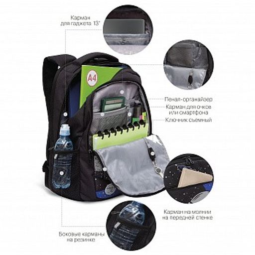 RU-232-2 Рюкзак - Grizzly фото 5