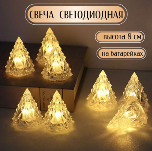 Свеча новогодняя (3580) 8см - Мой органайзер фото 3