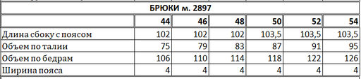 Брюки Eola 2897 джинсы-багги из хлопка  фото 24