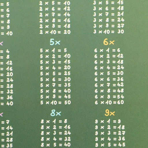 Накладка на стол пластиковая А3 (430 х 320 мм), Calligrata Таблицы Пифагора, обучающая, 430 мкм фото 4