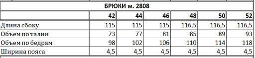 Брюки Eola 2808 из джинса  фото 5