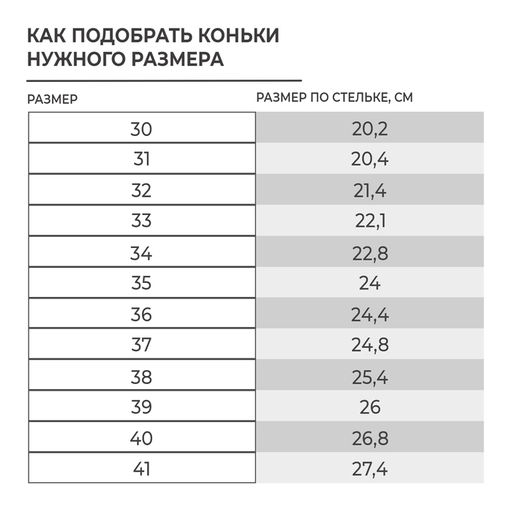 Коньки фигурные ONLITOP с мехом, искусственная кожа, р. 34  фото 5