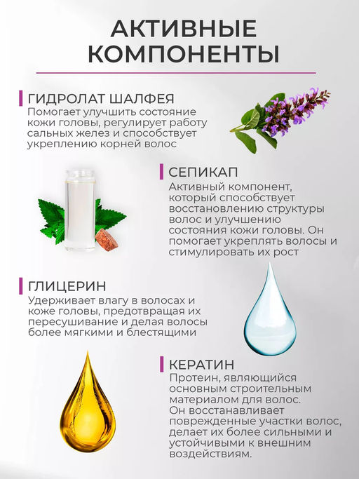 Концентрат для усиления роста волос в ампулах - Сакские грязи фото 7