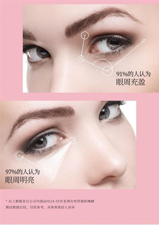 Многофункциональные патчи для глаз с экстрактом цветов сакуры - Bioaqua фото 4