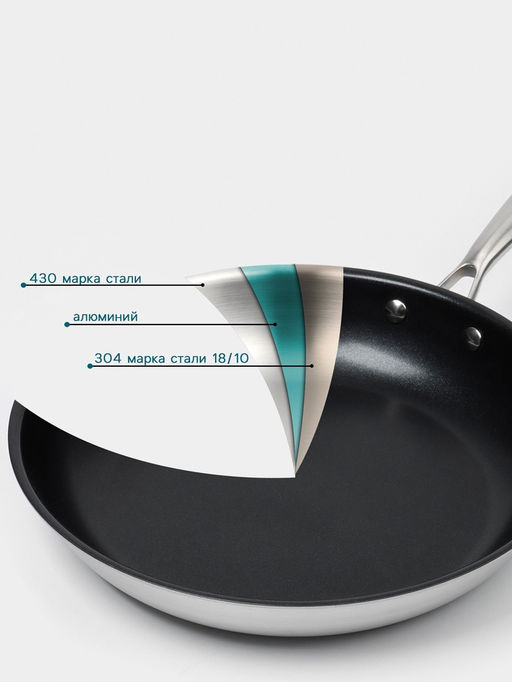 Сковорода 3Ply Hanna Knövell, d=30 см, h=5.5 см, толщина 2.2 мм, индукция, антипригарное покрытие, нержавеющая сталь