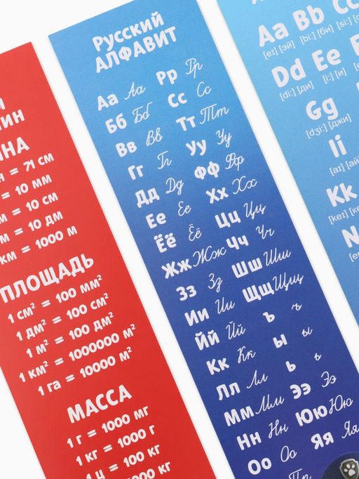 Цена за 3 шт. Закладки картонные 5 штук, шпаргалки, «Щенки»