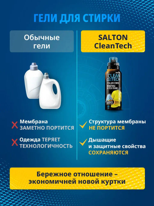 Salton CleanTech Гель для стирки изделий из мембранных тканей 500 мл  фото 10