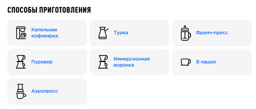 Кофе Руанда Матьязо - Tasty coffee фото 3